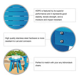Elm PLUS 20"D Outdoor Patio Pacific Blue HDPE Round Side Table, End Table,Or Coffee Table