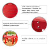 Elm PLUS 5-Piece Outdoor Patio Red HDPE Adirondack Chair and Coffee Table Set